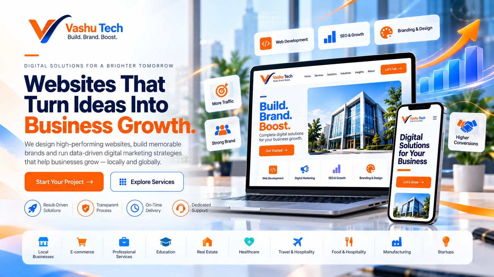 Web Development & Digital Marketing Solutions