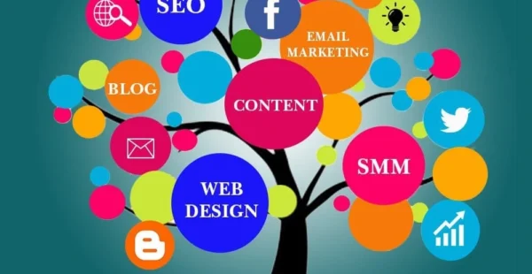 Best Digital Marketing in Mohali India | Vashu Tech